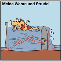 Meide Wehre und Strudel